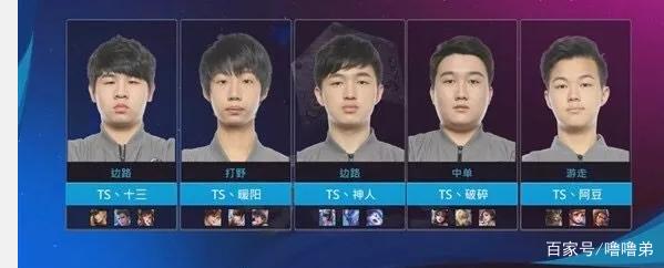 的深度以及